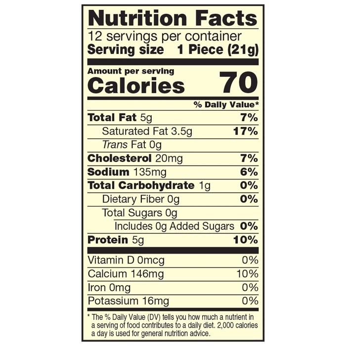 Mozzarella cheese nutrition facts