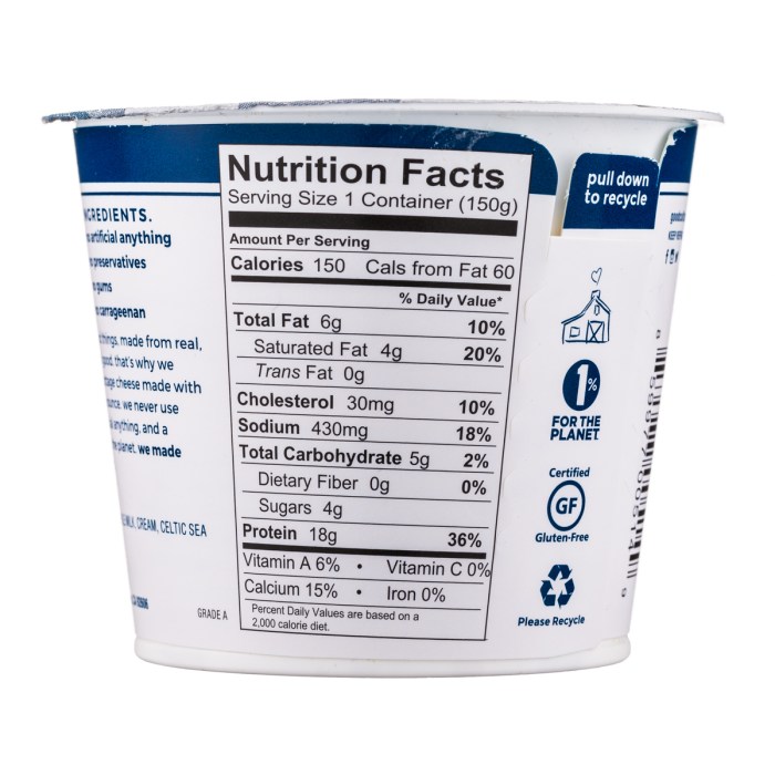 Good culture cottage cheese nutrition facts