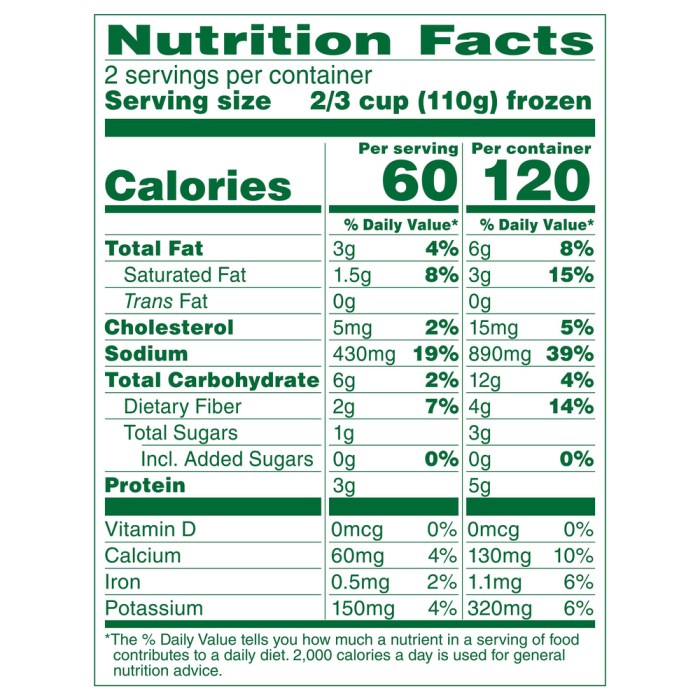 Broccoli and cheese nutrition