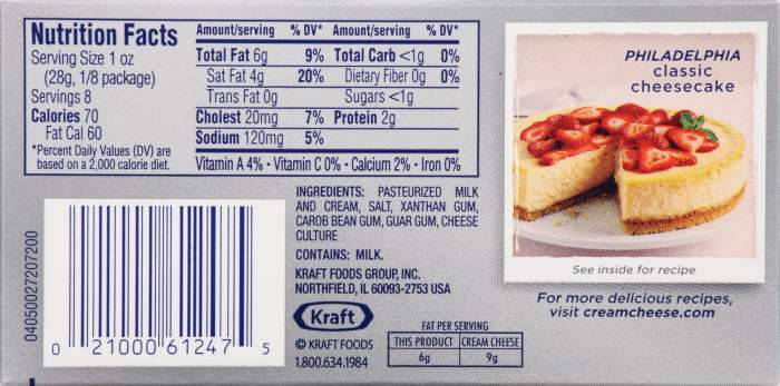 Cream cheese nutrition facts label