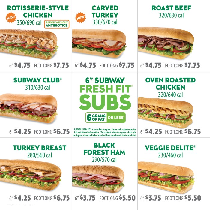 Subway american cheese nutrition