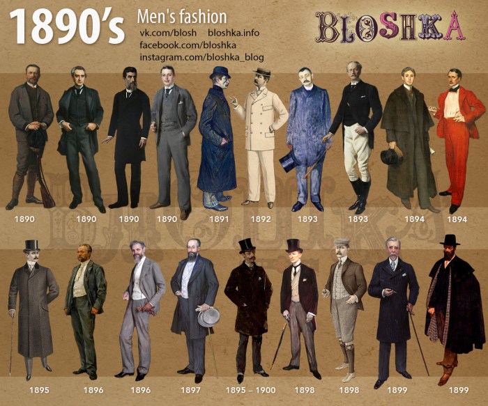 Early 1800s peasent mens fashion