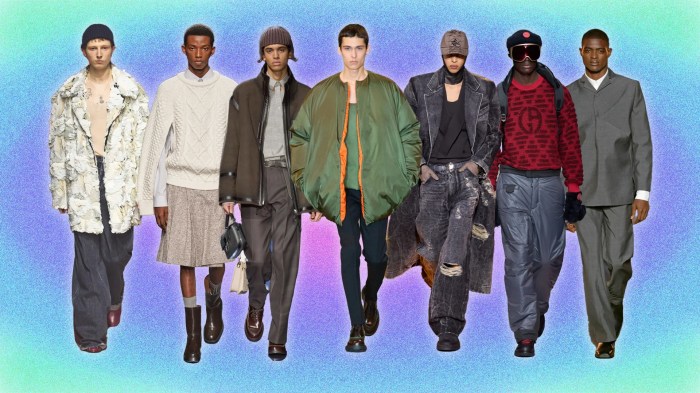 Current men's fashion