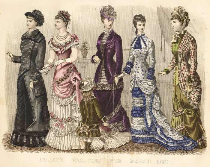 1880 fashion men